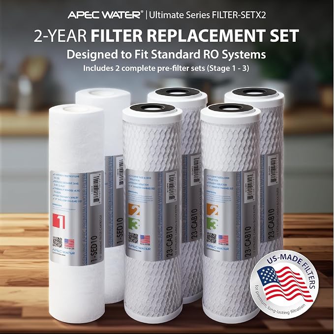 APEC ULTIMATE Series US Made 2 Sets of Stage 1, 2 & 3 Replacement Filter - Image 2