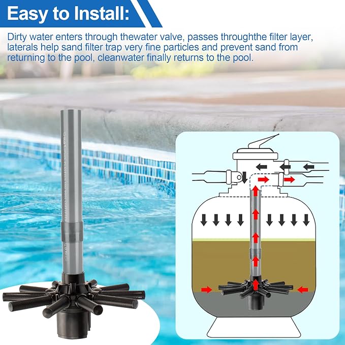 SX180DA Lateral Assembly for Hayward S180T Sand Filter, Pool Sand Filter Parts - Image 4