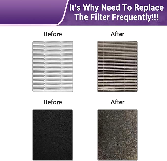 D480 Replacement Filter D4 for Winix D480 Air Purifier, 1712-0100-00, 2 - Image 5