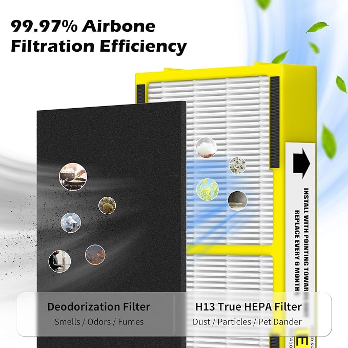 3 Pack FLT4100 HEPA Replacement Filter Size E Compatible - Image 4