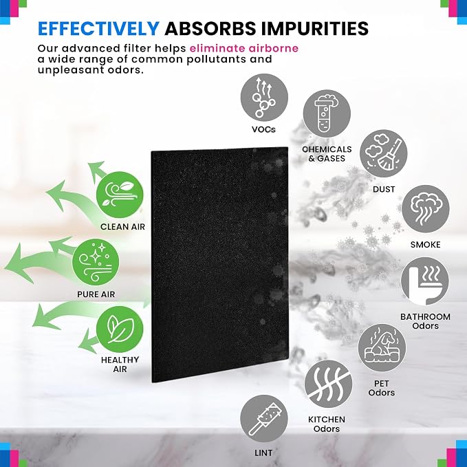 Cut to Fit Activated Carbon Filter Sheet 16” x 48” - Image 4