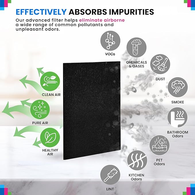 Bagean HPA100 Carbon Pre Filter A Compatible - Image 4