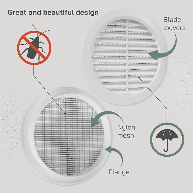 Vent Systems 5'' Inch - Image 3