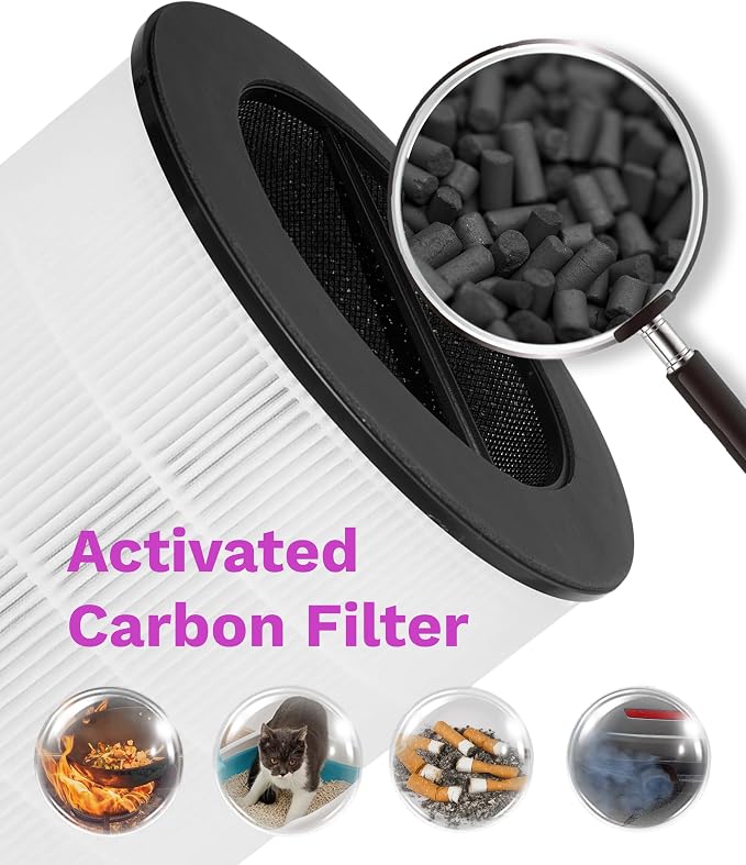 Replacement Filter Compatible - Image 8