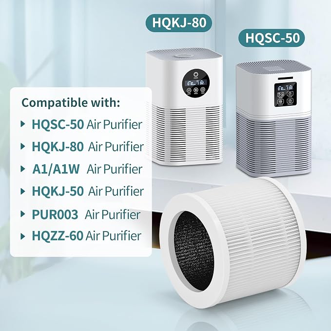 A1 Air Filter Replacement Set Compatible - Image 2