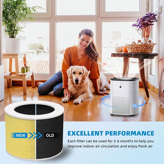 HY1800 Upgraded Replacement Filter Compatible - Image 5