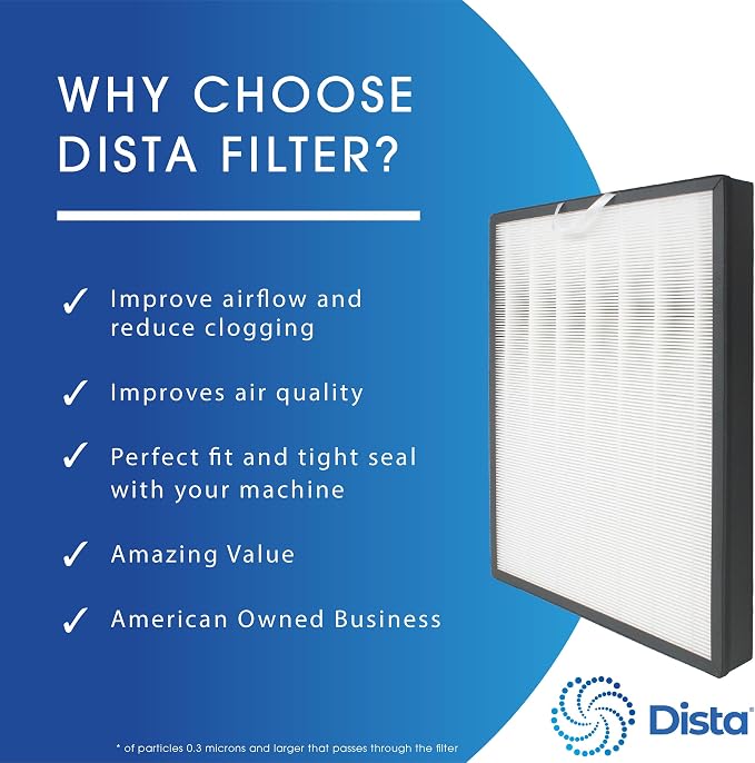 Dista Filter - True Hepa H13 Filter Compatible - Image 5