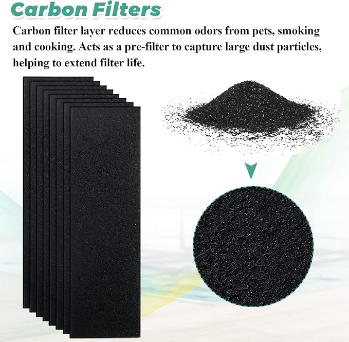 FLT4825 Filter B Replacement - Image 3