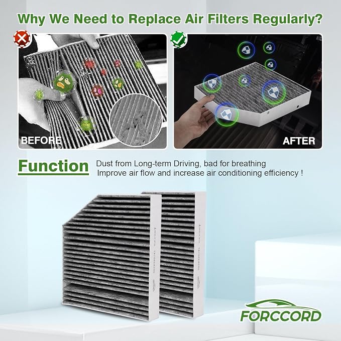 2-PACK HEPA Cabin Air Filter Fits - Image 5