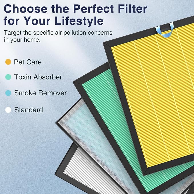 Vital 100S Pet Care Replacement Filter Compatible - Image 7