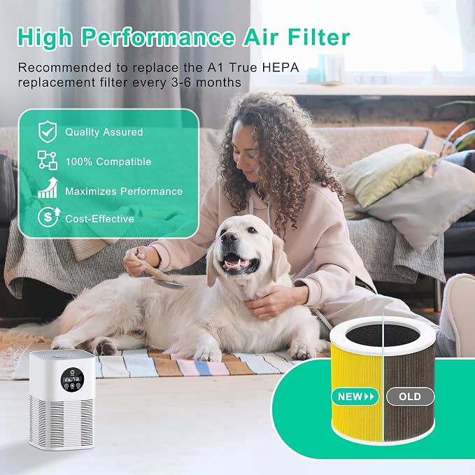 A1 Replacement Filter Compatible - Image 6