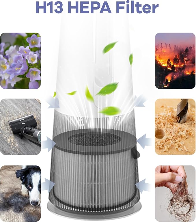 U9C Filter Replacement Compatible - Image 5