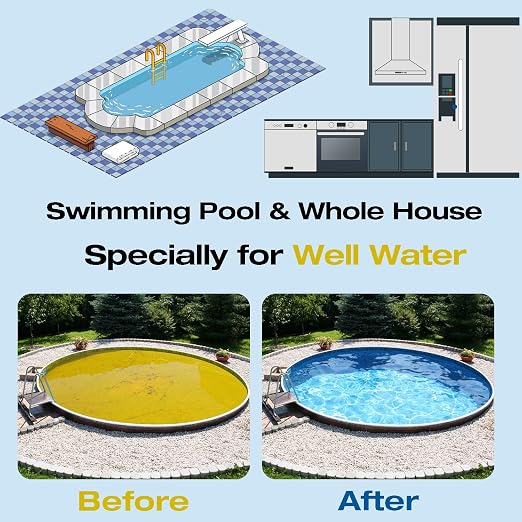 H&G Lifestyles Whole House Water Filter - Image 6