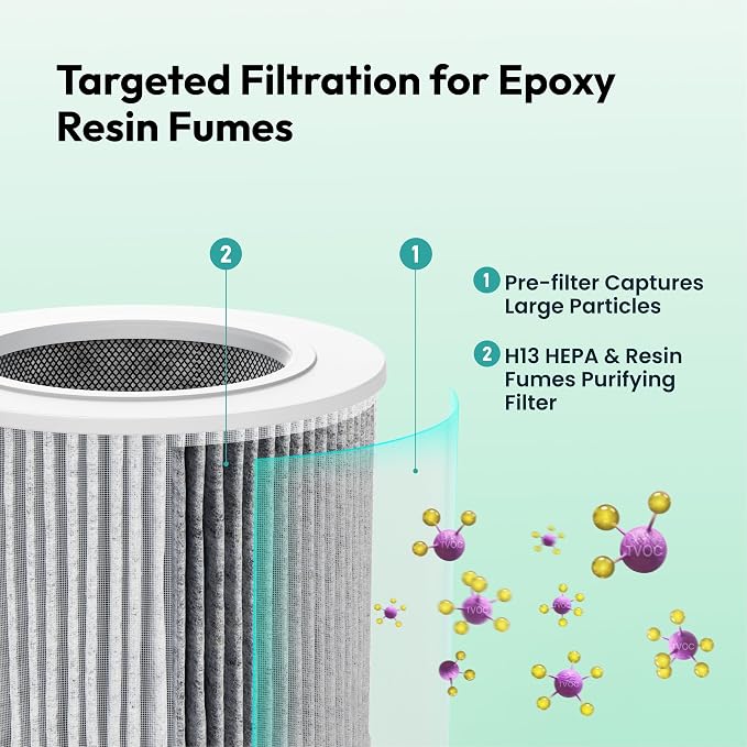 Resiners Purair Air Purifier for Epoxy Resin, Resin Air Purifier - Image 3