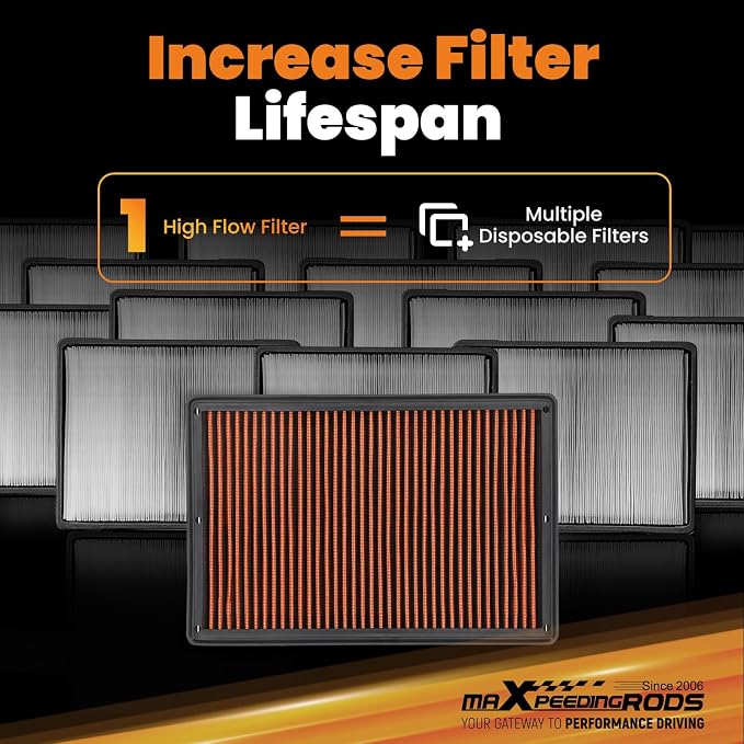 maXpeedingrods MX-2247 High Performance Engine Air Filter Washable & Reusable - Image 5