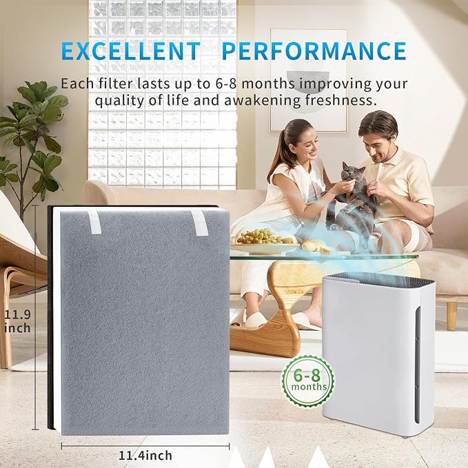 2 Pack Vital 100 Replacement Filter - Image 6