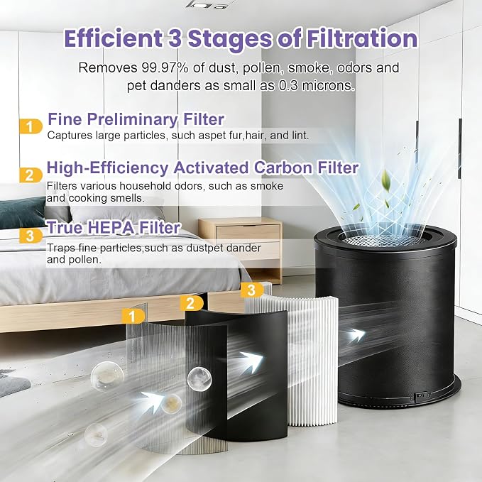 2 PACK 130i Replacement Filter Compatible - Image 3