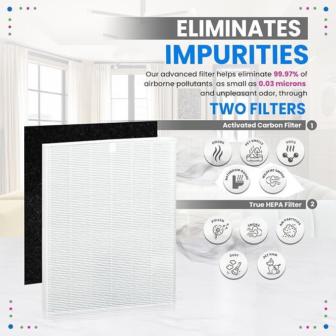 Bagean C545 HEPA Filter S Compatible - Image 4