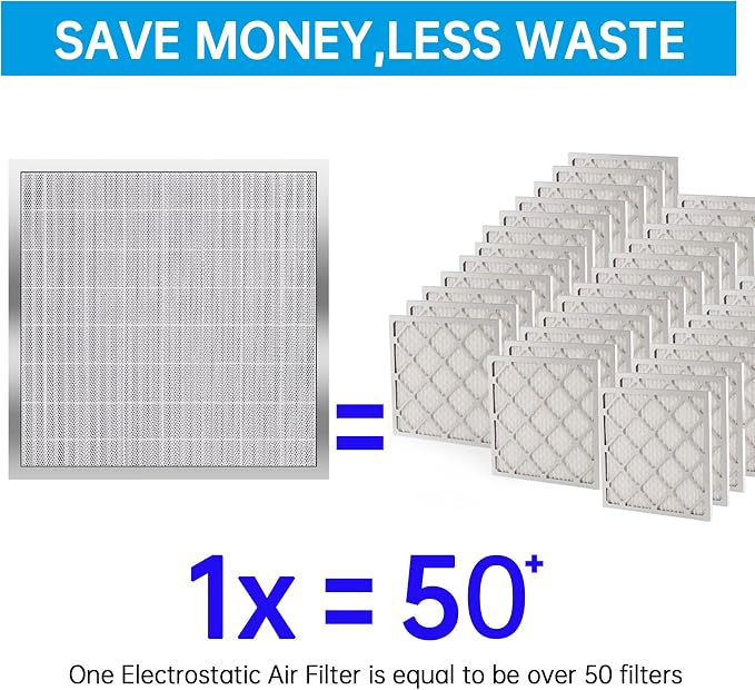 UBeesize 20x20x4 Reusable Electrostatic Air Filter HVAC AC Furnace Filter - Image 6