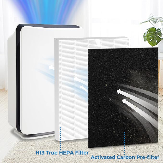 D360 Replacement Filter D3 Compatible - Image 5