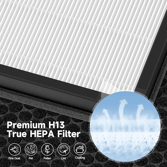 4 Pack A-2 Replacement Filter Compatible - Image 5