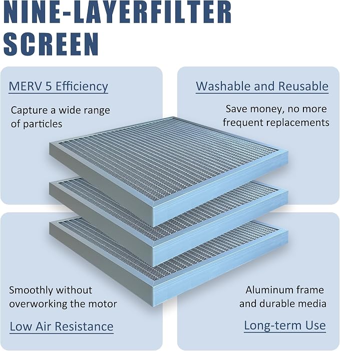 Washable Aluminum Furnace Air Filter, MERV 5, Electrostatic Reusable HVAC Filter - Image 4