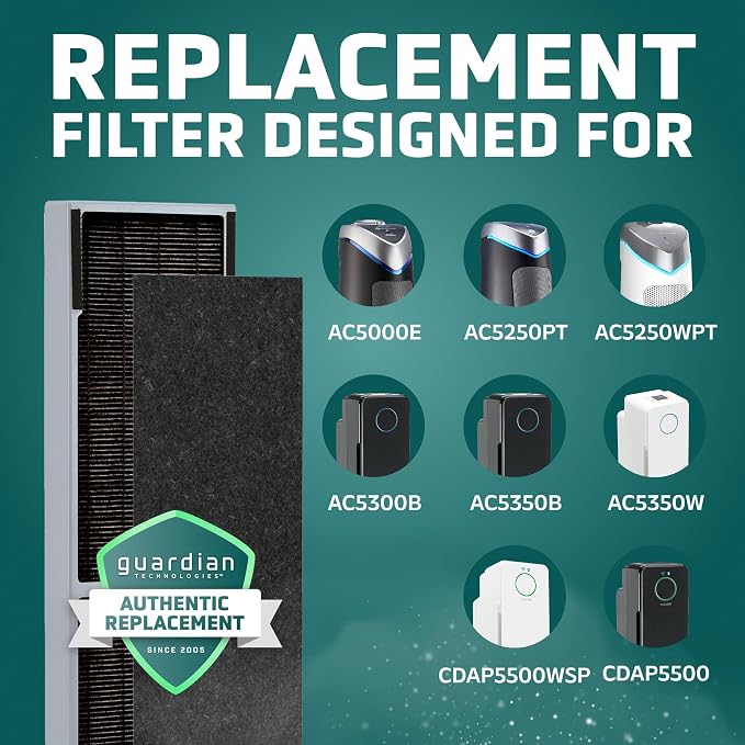 GermGuardian Filter C Smoke Clear HEPA Genuine Air Purifier Filter, - Image 4