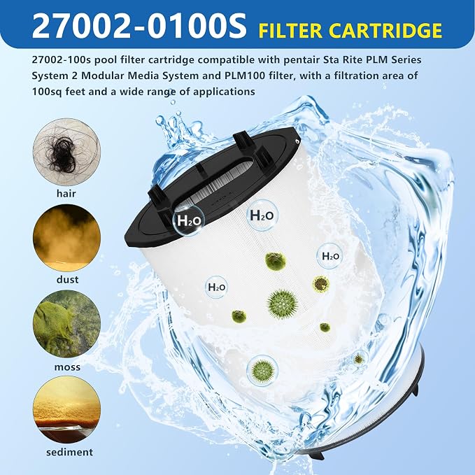 27002-0100s Pool Filter Cartridges Compatible - Image 3