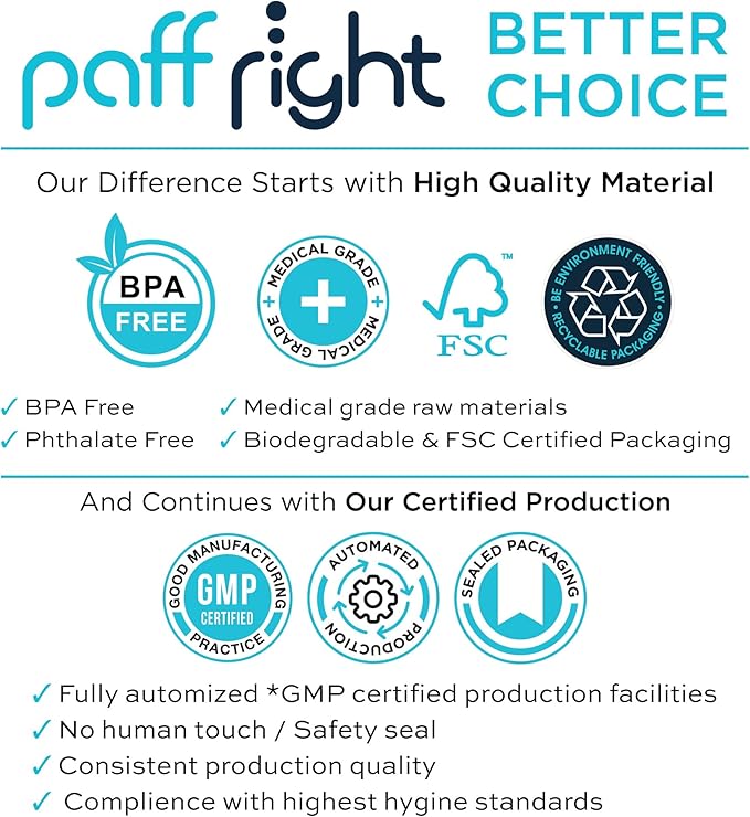 Paffright Filter Tips, BPA and Phthalate Free, Medical Raw Material, 600 Per - Image 5