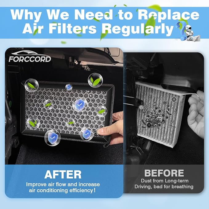 2-Pack HEPA Cabin Air Filter Fits - Image 6