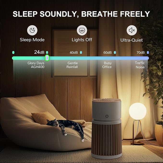 Airthereal Pet Air Purifier for Large Room up to 3500sq.ft - Image 6