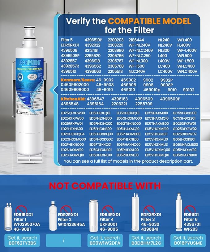 ICEPURE 4396508 Replacement for Whirlpool 4396510, WF-NLC240V, Everydrop Filter - Image 2