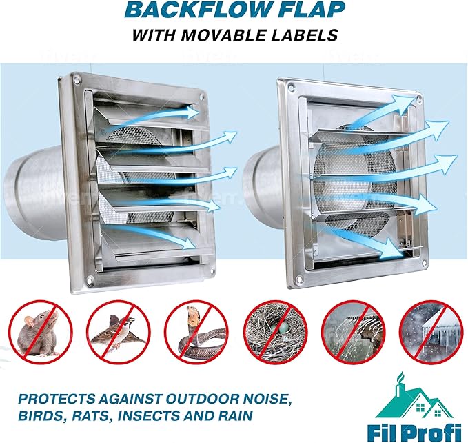 Wall Vent Cover with Metal Mesh Screen, Exterior Hood Vent - Image 4