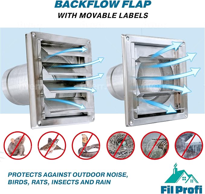 Wall Vent Cover with Metal Mesh Screen, Exterior Hood Vent - Image 4