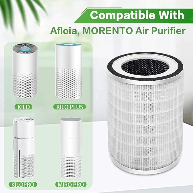 2 Pack True HEPA KILO Filter For Afloia KILO, MIRO PRO and MORENTO MR-Kilo - Image 2