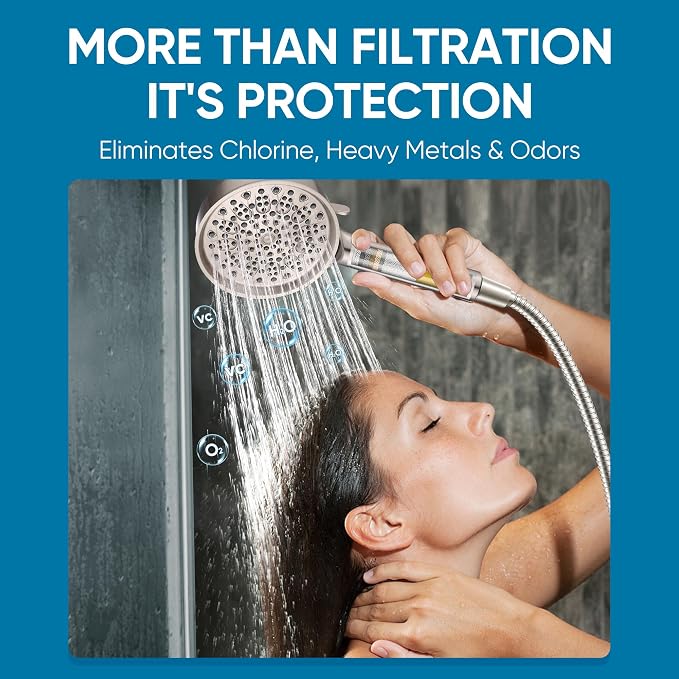 Cobbe Filtered Shower Head - Image 2