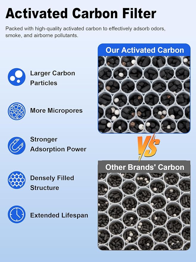 5000 Replacement Filter Compatible - Image 4