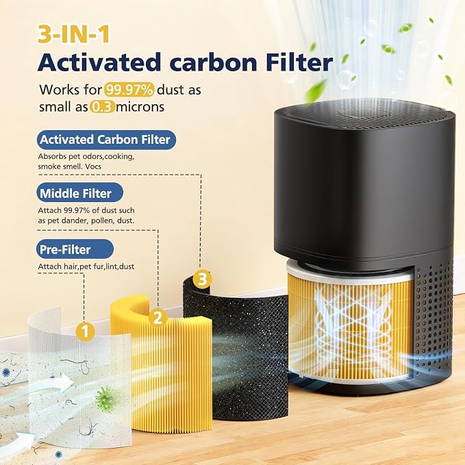 240 Filter Replacement for Puroair 240 Air Purifier, 240 Filter for Puro - Image 4