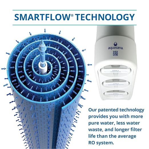 Aquasana SmartFlow® Reverse Osmosis Water Filter | RO Under Sink System | WQA - Image 3