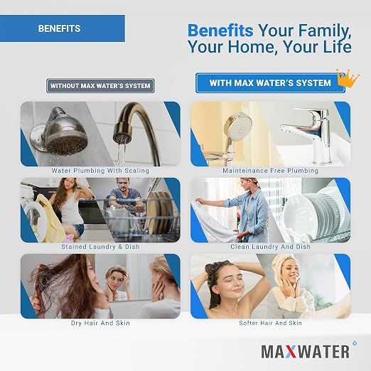 Max Water 2 Stage Whole House 10 inch, Standard Water Filtration System - Image 9