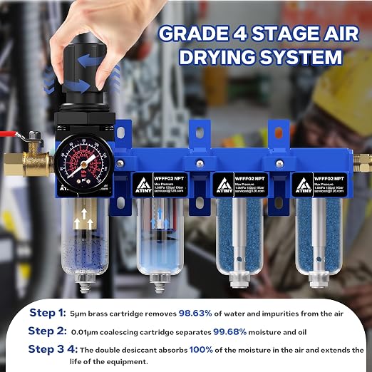 1/4'' NPT Compressed Air Dryer, 4 Stage Air Drying System, Brass Filter - Image 5