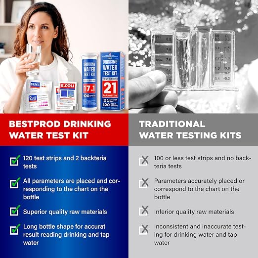 All-New 20 in 1 Drinking Water Testing Kit 120 Strips, Home Tap and Well Water - Image 5