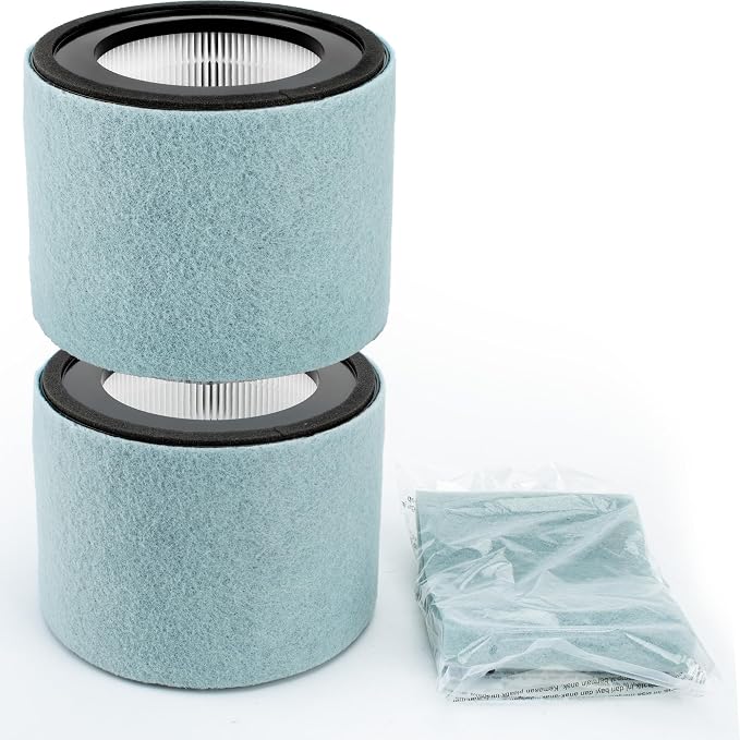 Z2000 Replacement Filters Compatible by EcoFort