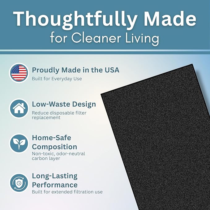2-Pack Activated Carbon Charcoal Microwave Hood Filters - Image 4