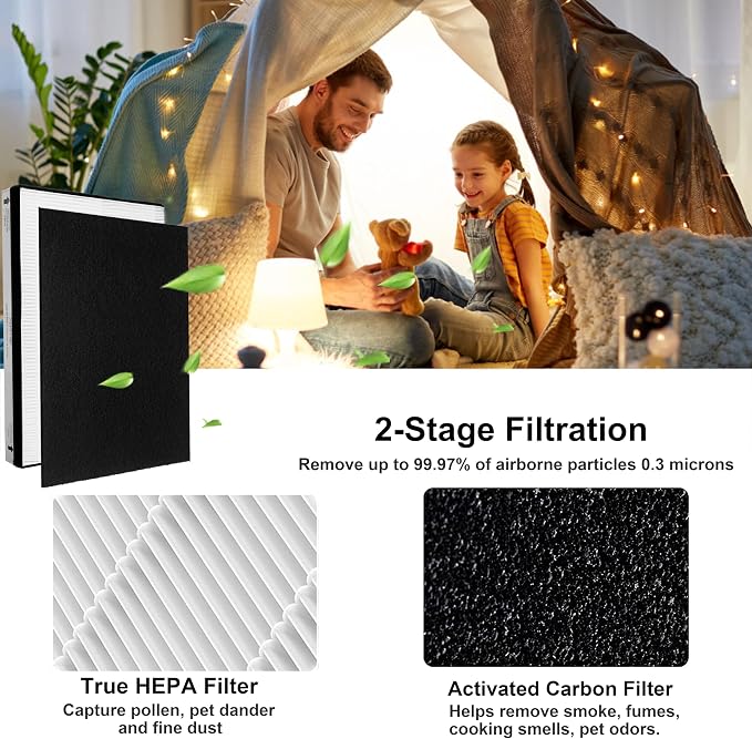 MD1-0022 True HEPA Filter with MD1-0023 Activated Carbon Pre-filter, Compatible - Image 3
