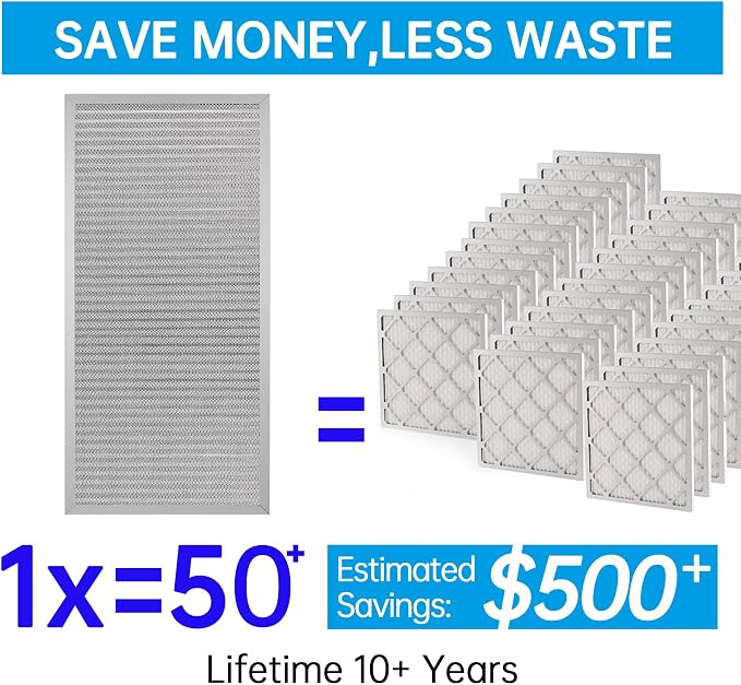 UBeesize 14x30x1 Reusable Electrostatic Air Filter HVAC AC Furnace Filter - Image 2