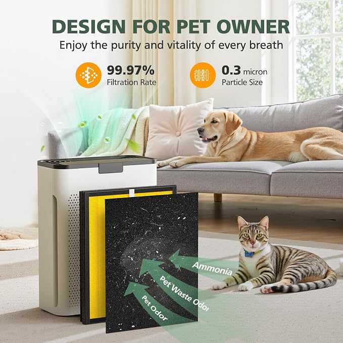 KJ190L Pet Care Washable Filter Compatible - Image 6