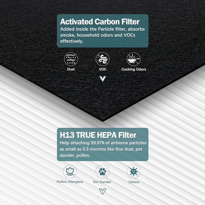 AP-1512HH Filter Compatible - Image 2