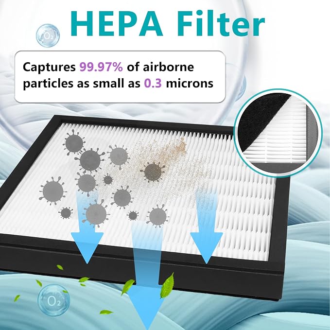 2 Sets WK01234QPC Replacement Filter | Compatible - Image 5