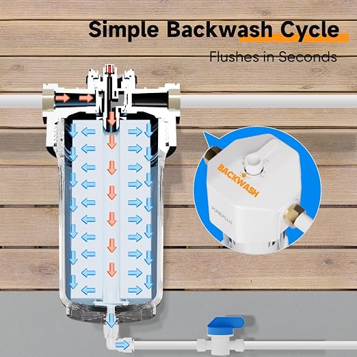 PUREPLUS Whole House Water Filtration System, 10″ × 4.5″ Housing, 1″ NPT - Image 6